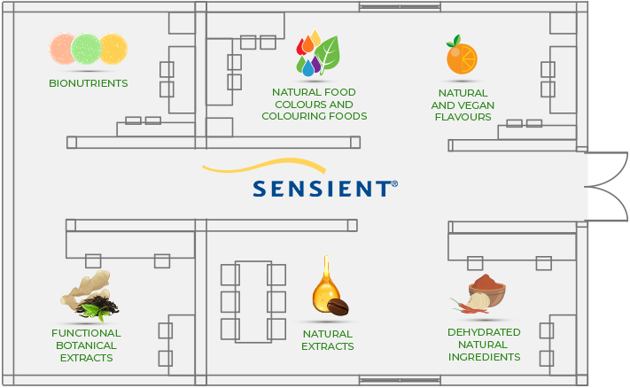 product-dev-floorplan
