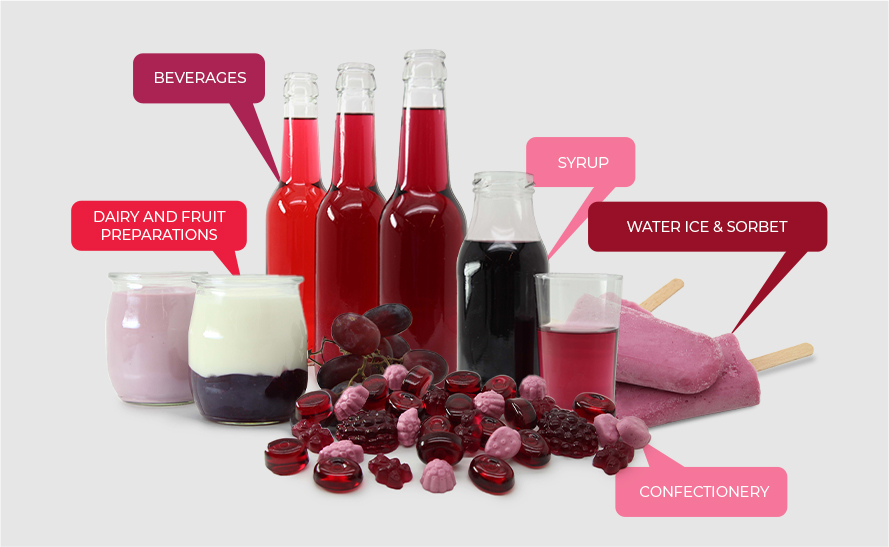 products